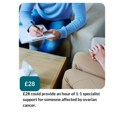 £28 could provide an hour of 1-1 specialist support for someone affected by ovarian cancer.