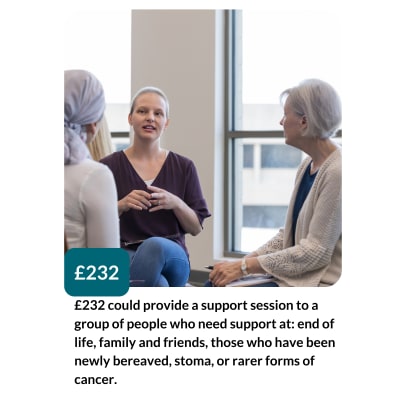 £232 could provide a support session to a group of people who need support at: end of life, family and friends, those who have been newly bereaved, stoma, or rarer forms of cancer.